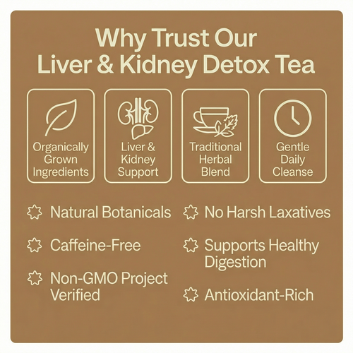 Liver & Kidney Detox Cleanse Tea