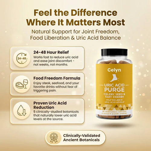 Uric Acid Defense Formula